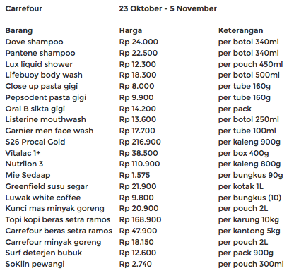 &lt;HOT&gt; Rincian KATALOG SUPERMARKET