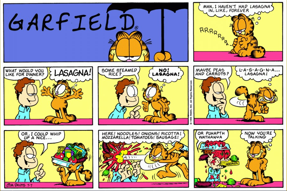 Garfield, strip komik yang berkembang paling pesat dalam sejarah. Simak ulasannya gan