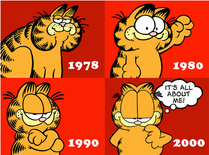 Garfield, strip komik yang berkembang paling pesat dalam sejarah. Simak ulasannya gan