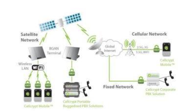 HP kanselir Jerman disadap, Kata Menhan Indo ga bakal bisa disadap- Kaga percayaaaaaa