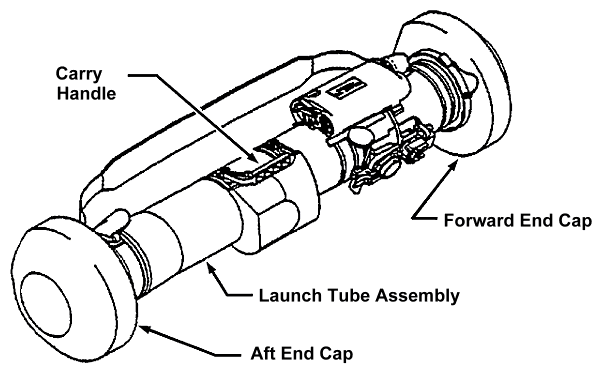&#91;Sekilas Tentang&#93; FGM-148 Javelin