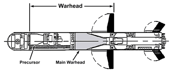&#91;Sekilas Tentang&#93; FGM-148 Javelin