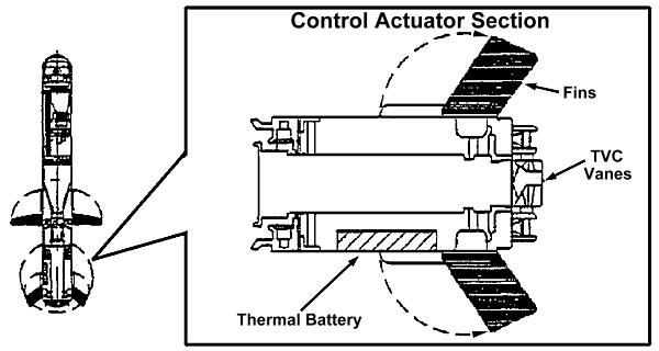 &#91;Sekilas Tentang&#93; FGM-148 Javelin