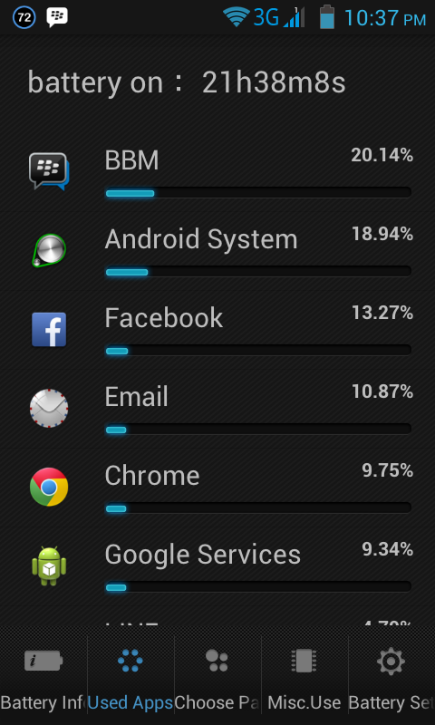 Seberapa boros android agan setelah install BBM