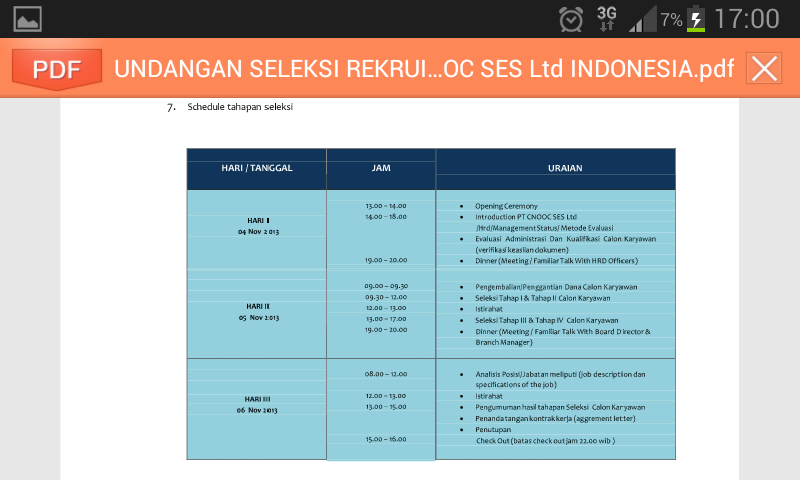 Waspada penipuan mengatasnamakan PT CNOOC SES LTD