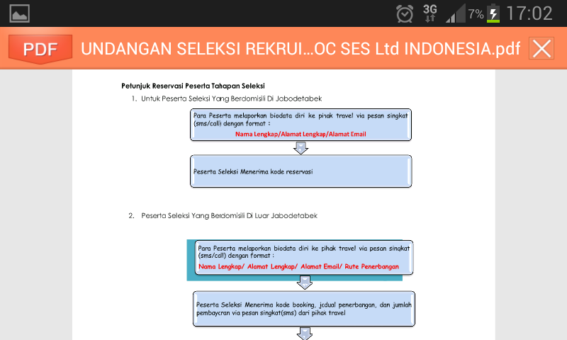 Waspada penipuan mengatasnamakan PT CNOOC SES LTD