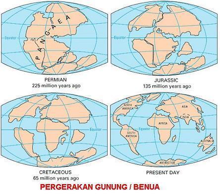 Subhanallah, Inilah Fakta Ilmiah dari Al Quran Yang Kebenarannya Telah Terbukti