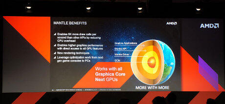 Mengenal Teknology Baru GPU AMD MANTLE si penantang DirectX dan OpenGL