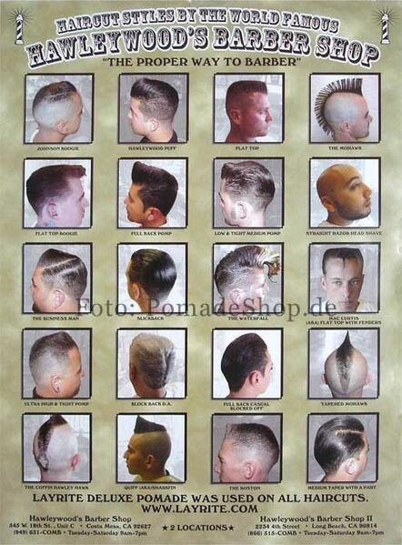 Pomade &amp; Gaya Rambut Klasik Tetep Asik - Part 1