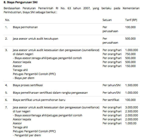 Sekarang beli Mainan di luar negri harus ada izin SNI dari Kementerian Perindustrian 