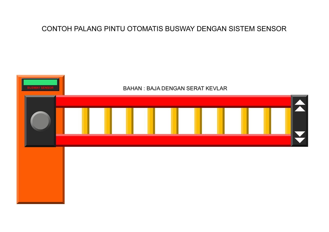 Lupakan Denda 1 Juta Dan Pake Alat Ini! (Cuma Orang Nekad Yang Bisa Menerobosnya)