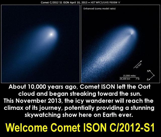 7 Peristiwa Astronomi Yang Terjadi di Bulan November 2013
