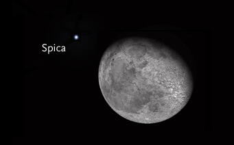 7 Peristiwa Astronomi Yang Terjadi di Bulan November 2013