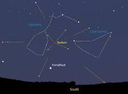 7 Peristiwa Astronomi Yang Terjadi di Bulan November 2013