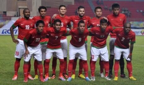 FORMASI TIMNAS U-23, Menurut agan bagusnya seperti apa...??