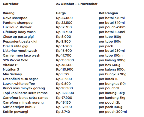 BARU!!! Katalog SUPERMARKET NOVEMBER