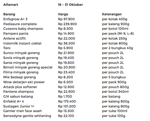 BARU!!! Katalog SUPERMARKET NOVEMBER