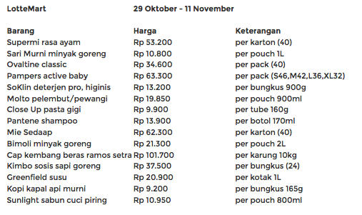 BARU!!! Katalog SUPERMARKET NOVEMBER