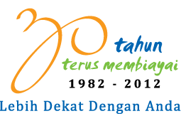 Lowongan Admin Motor