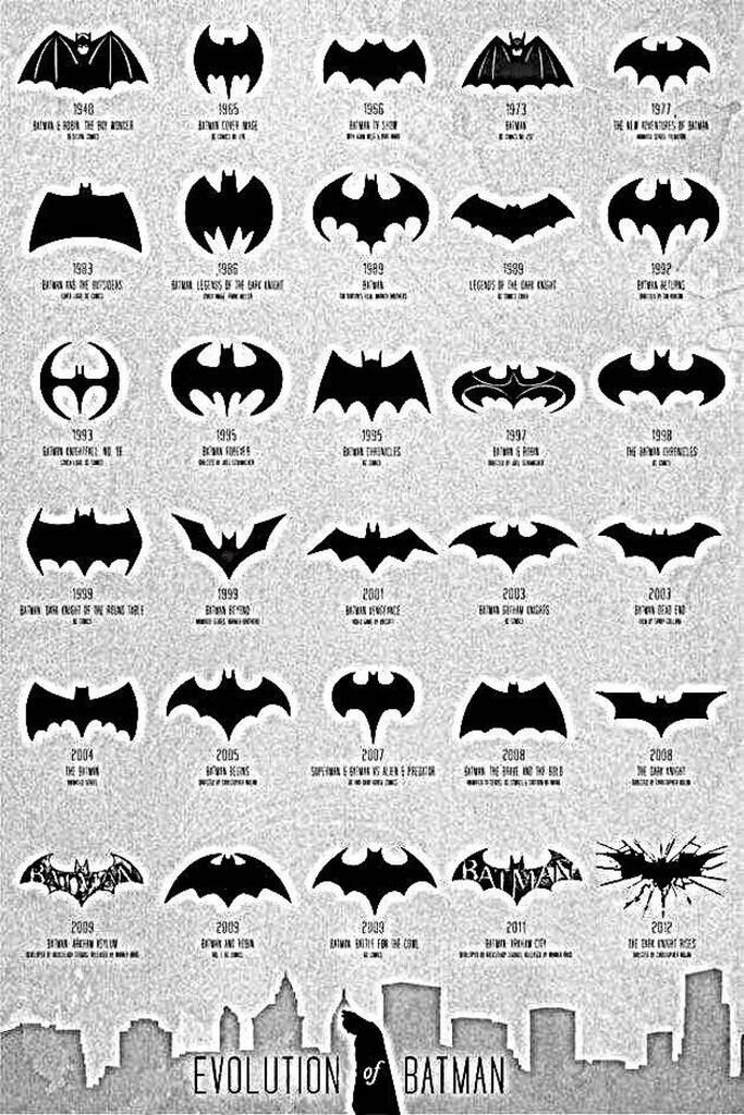 Begini Nih Evolusi Logo BATMAN Masa ke Masa