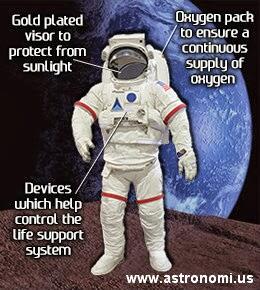 kenapa pakaian astronot ada warna orange dan putih?