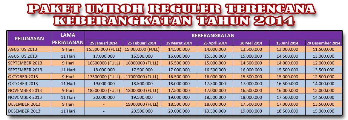 UMROH REGULER TERENCANA 2014 BERSAMA WISATA BASMALAH