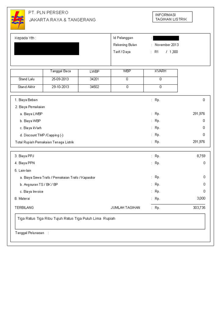 Kenaikan TDL PLN 2013 yang tidak kita sadari