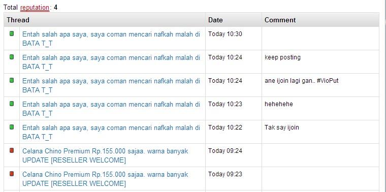 Entah salah apa saya, saya coman mencari nafkah malah di BATA T_T
