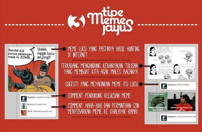 Berbagai Tipikal Pengguna Path, Kamu Masuk di Dalamnya?