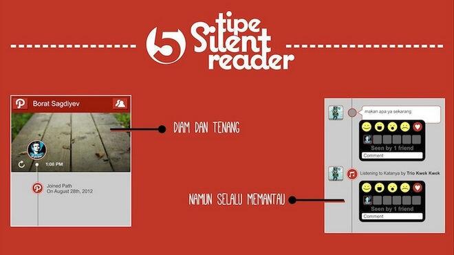 Berbagai Tipikal Pengguna Path, Kamu Masuk di Dalamnya?