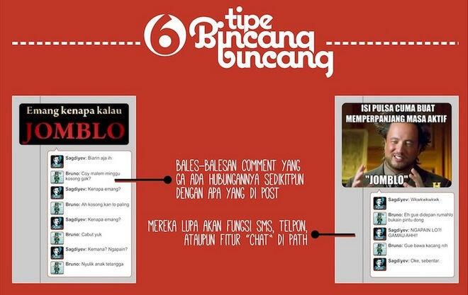 Berbagai Tipikal Pengguna Path, Kamu Masuk di Dalamnya?