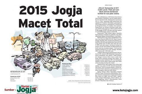 YOGYAKARTA calon JAKARTA