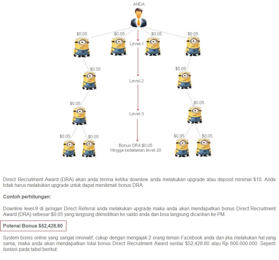 AutoNetClub , RCB 100-200% , Gratis 20 downline 