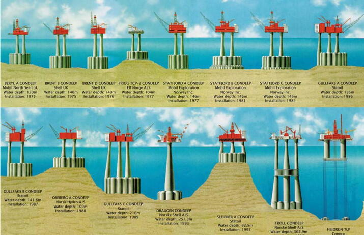Indonesian Oil and Gas Exploration - What The Hell is That?