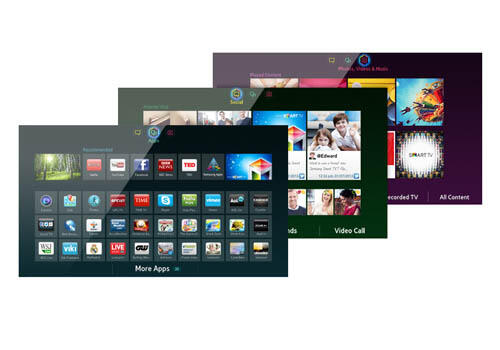 Teknologi Smart TV (SAMSUNG) TV Tercanggih Masa Sekarang