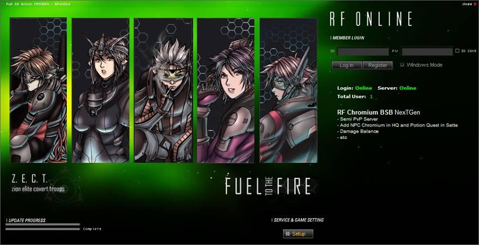 ™RF Chromium™