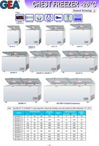 Terjual Jual Chest Freezer Merk GEA, Modena, Midea, Sanyo 