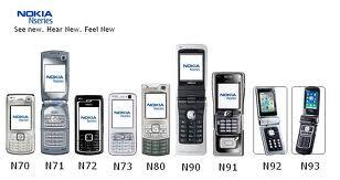 SEJARAH HP NOKIA DARI MASA KE MASA