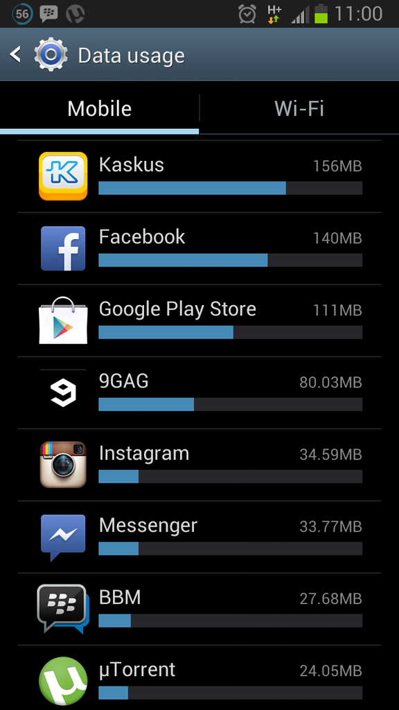 BBM di android boros baterai? boros kuota?
