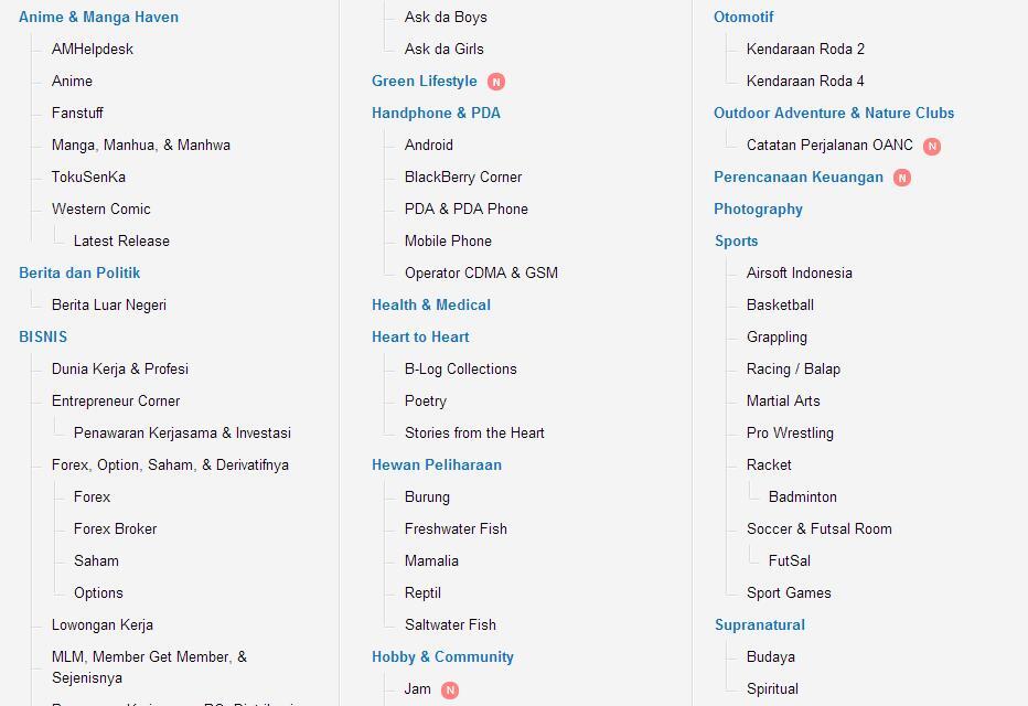 Gan forum kategori hewan kok gk ada ya