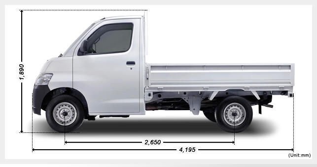KREDIT ISTIMEWA DAIHATSU XENIA, TERIOS, LUXIO, SIRION, GRAND MAX, PICK UP, AYLA