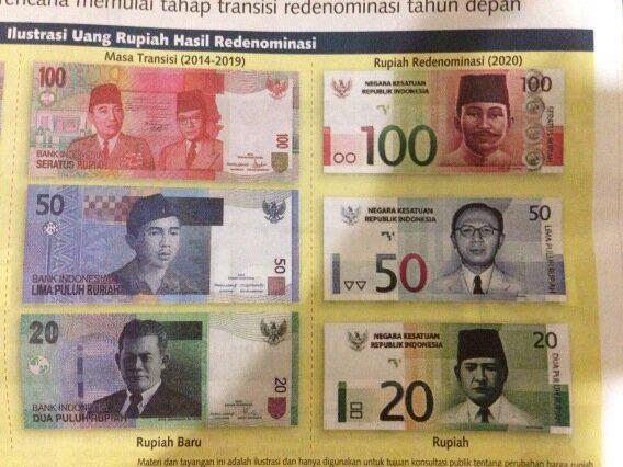 &#91;B&#93;apakah benar mata uang indonesia akan di REDENOMINASI ?&#91;/B&#93;