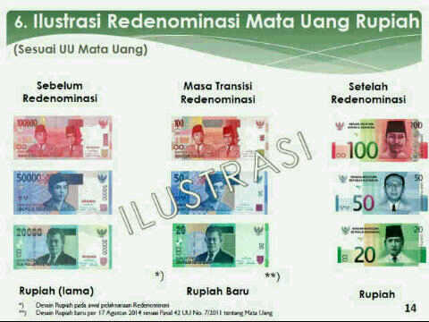 Redominasi Rupiah akan di laksanakan 1 Januari 2014