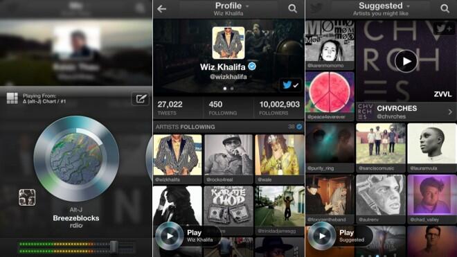 5 Pilihan Social Media terbaru yang sedang populer 2013