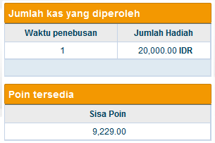 Nih gan,,, cara dapat uang dengan Survey Online