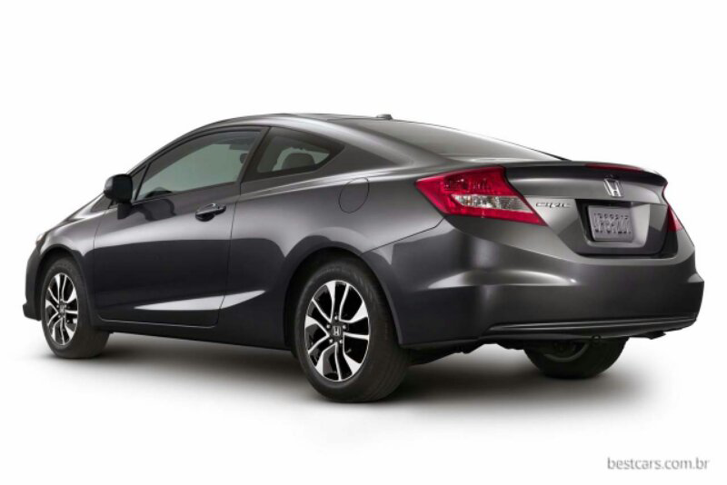 Honda Civic-Promo Akhir Tahun