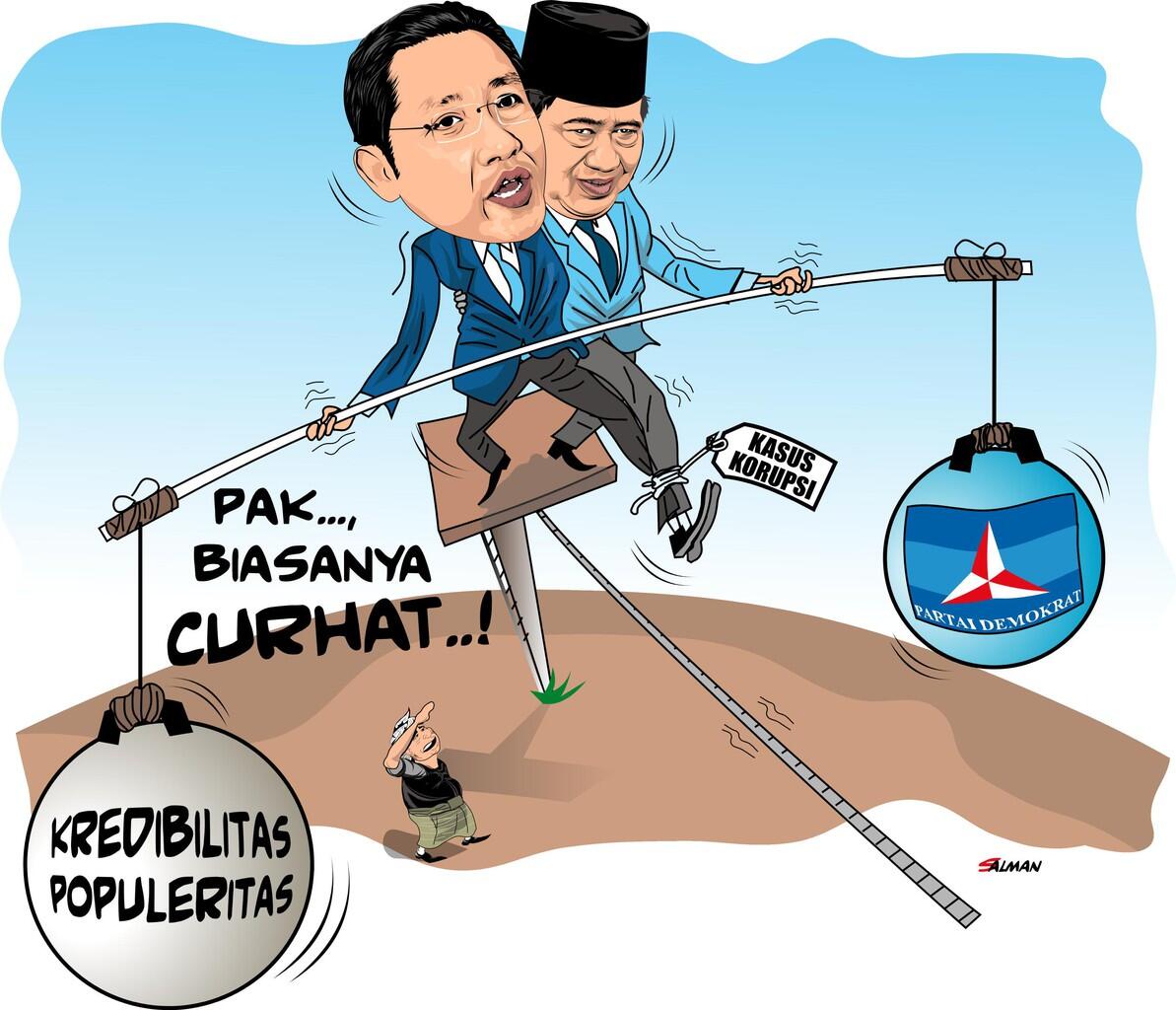 7 Top Names In The Category Of Corruption In Indonesia