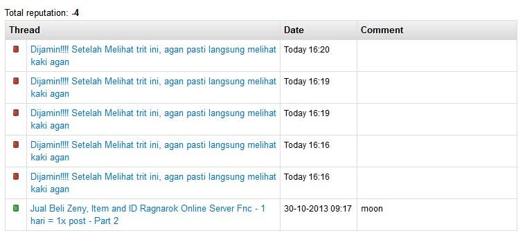 &#91;MIRIS&#93; Thread Pertama Ane gan penuh KEKECEWAAN !!