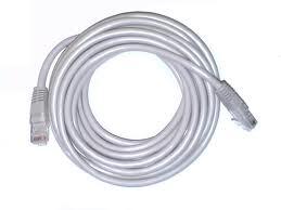 Kabel HDMI,DVI dan LAN