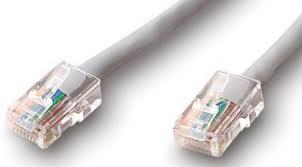Kabel HDMI,DVI dan LAN